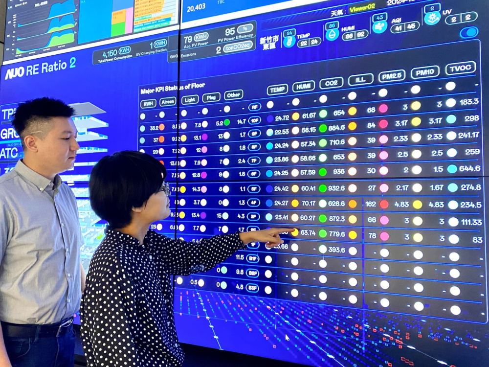 智慧樓宇解決方案