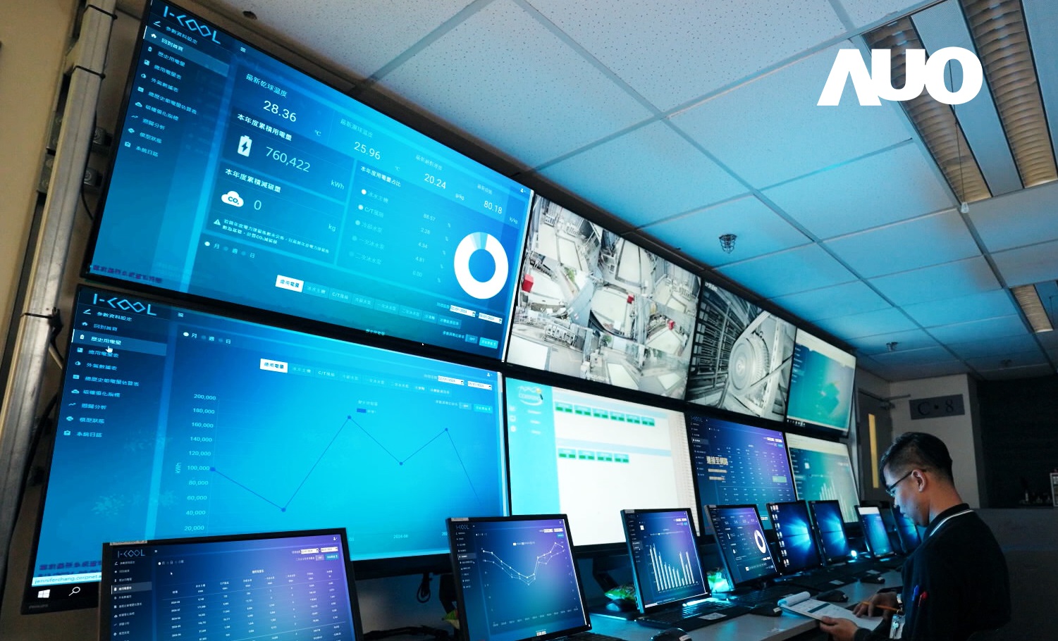 jinnian金年会数位CRYOLEAP冰水系统智能节能解决方案，采用AI智能控制技术及预测性维护，根据设备的运行状态实时调整参数，避免设备过度运行，协助企业有效规划能源运用