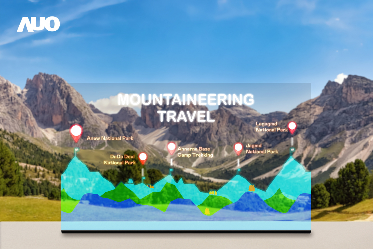 友達「177吋高透明度Micro LED顯示器」獲得台灣精品銀質獎，打破視野與空間的限制，適合應用於智慧零售、文物展示、創新廣告與智慧移動等場域